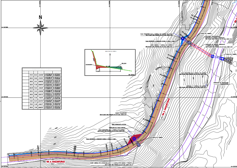 Planta de un corredor vial con obras de estabilización y drenaje